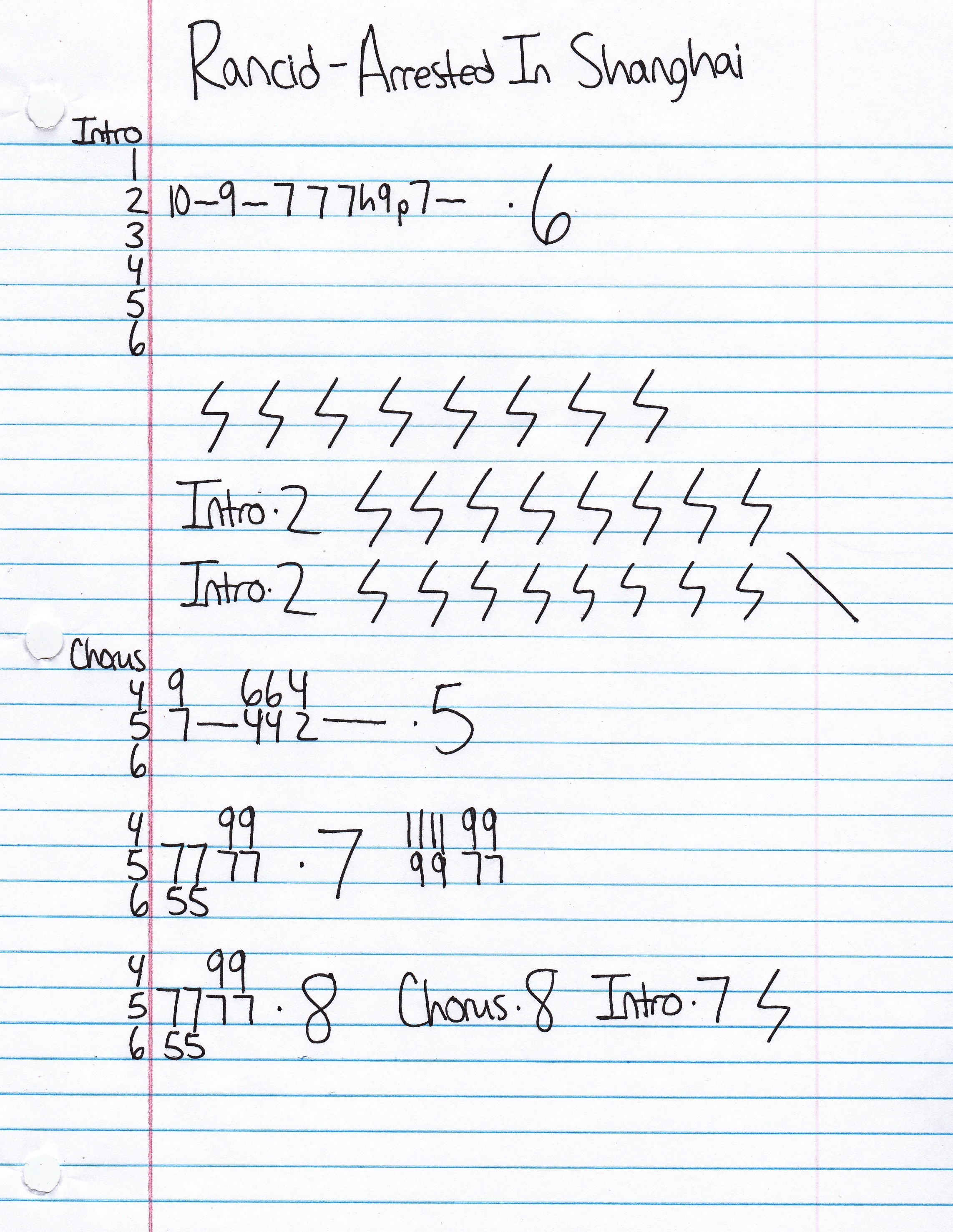 High quality guitar tab for Arrested In Shanghai by Rancid off of the album Indestructible. ***Complete and accurate guitar tab!***